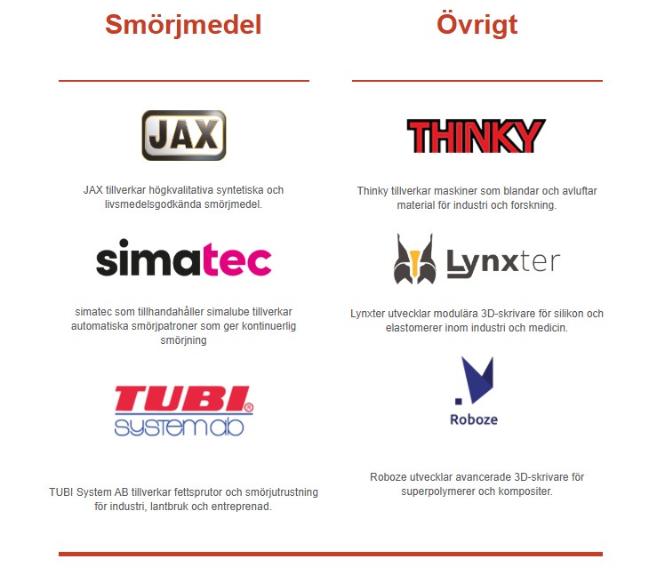 övrigt m.m. news